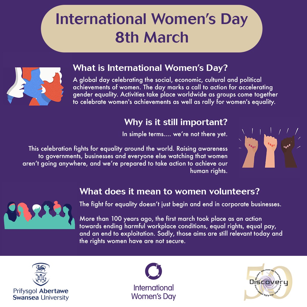 International Women’s Day – Discovery SVS